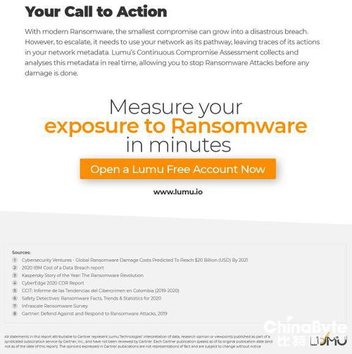 Lumu發(fā)布2020勒索軟件影響信息圖 網(wǎng)絡(luò)安全形勢(shì)依舊不可小覷